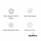 Premier Equine Magni-Teque Magnetic Poll Band for horses