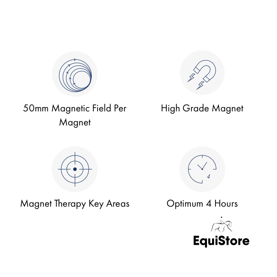 Premier Equine Magni-Teque Magnetic Poll Band for horses